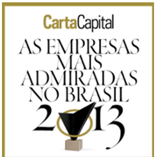 Empresas Mais Admiradas do Brasil–  Revista Carta Capital